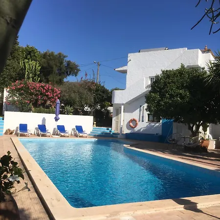 Lugar Andorinhas * Olhos de Αgua