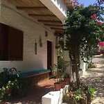 Lugar Andorinhas Olhos de Água
